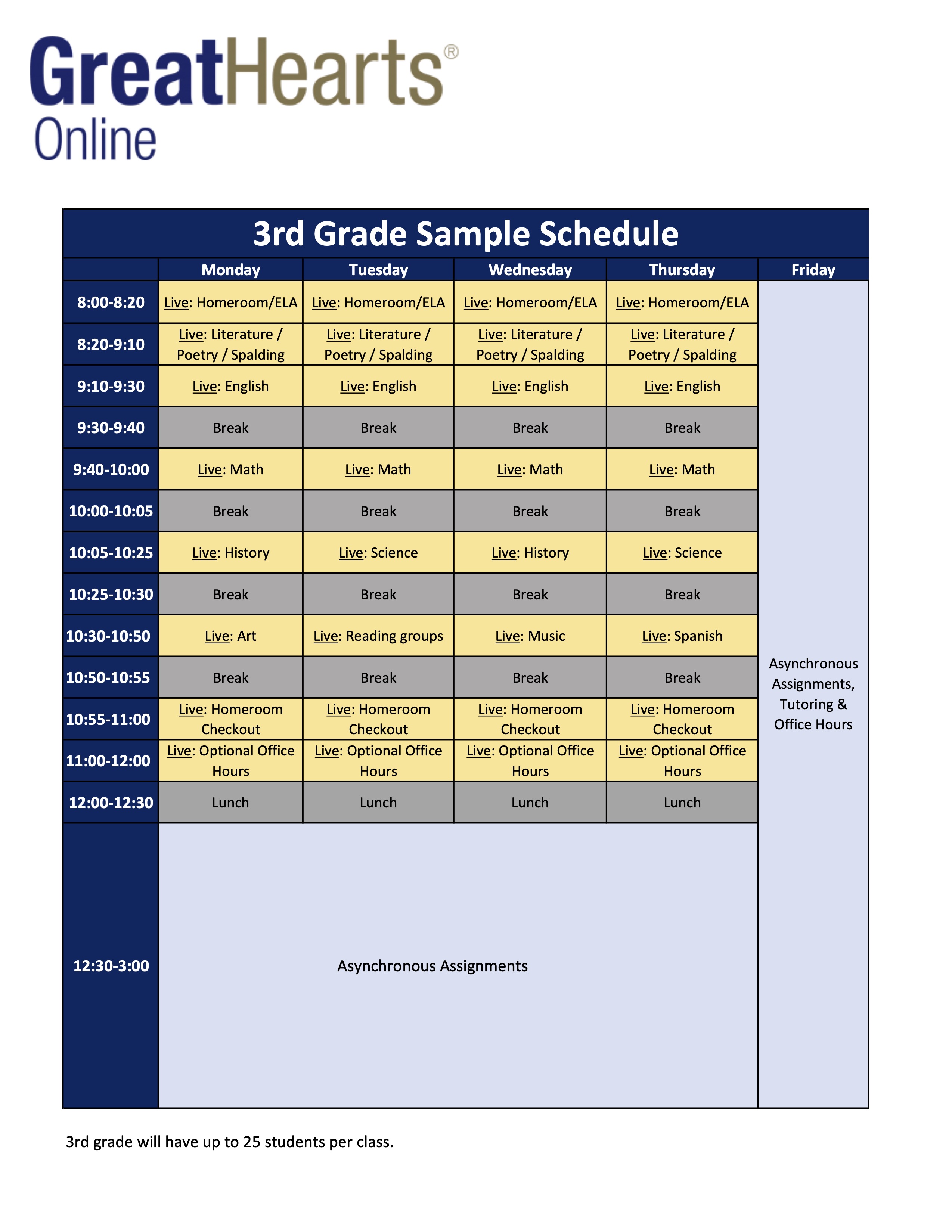 Schedule Notes: Rare Occurrences In 2021 Schedule