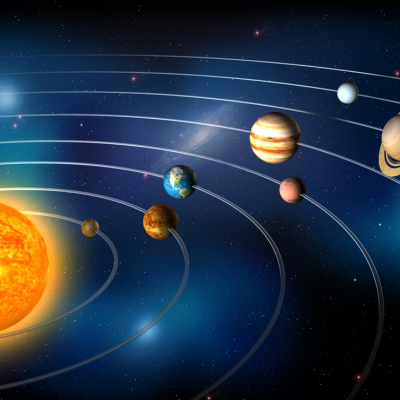Solar system astronomical map.