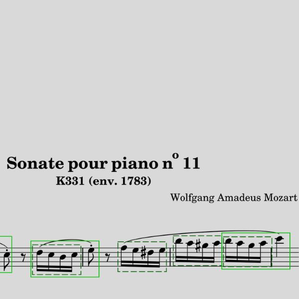 Beginning of Mozart's â€œRondo alla Turcaâ€, right hand. The melodic cell that is repeated is boxed.